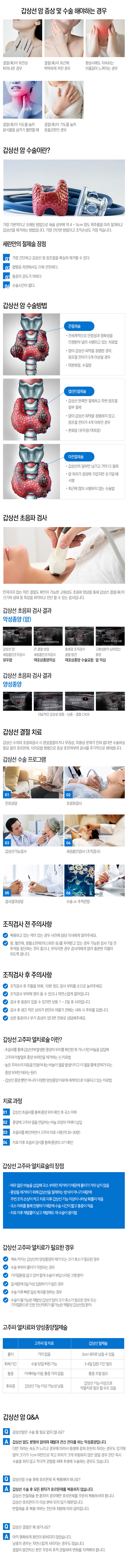 갑상선수술프로그램