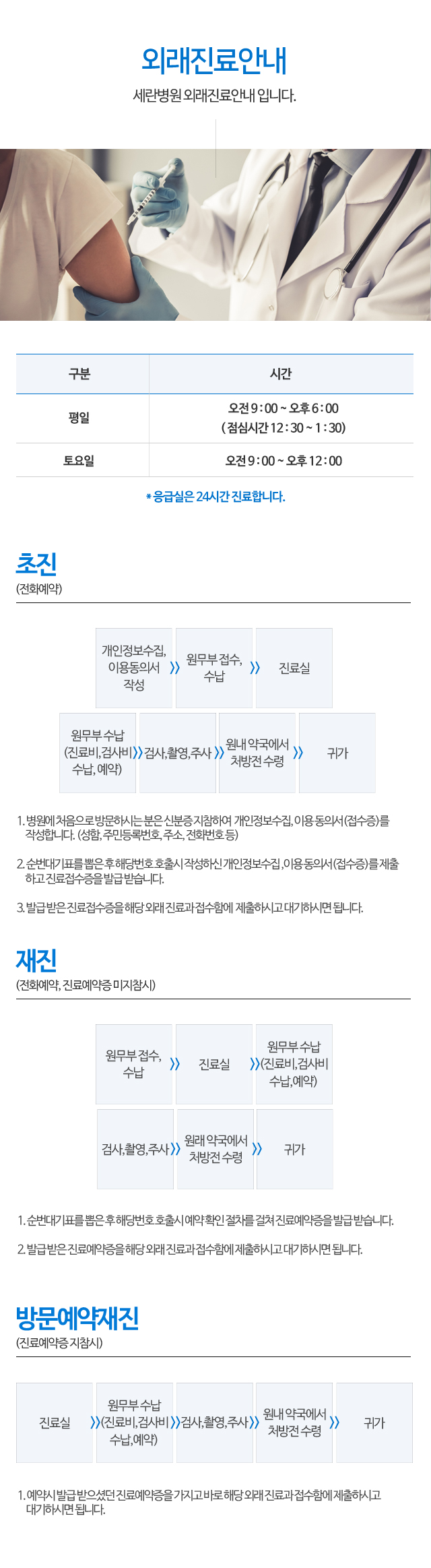 전화번호안내